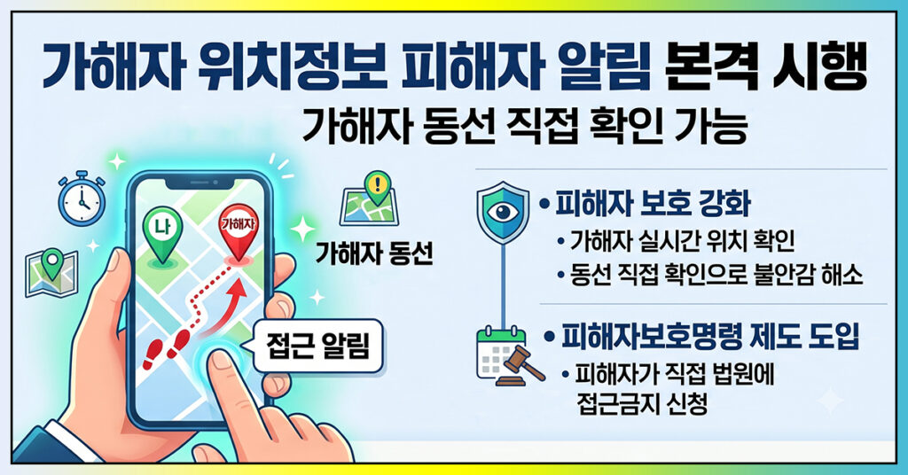 스토킹 피해자가 스마트폰으로 가해자 위치를 지도에서 확인