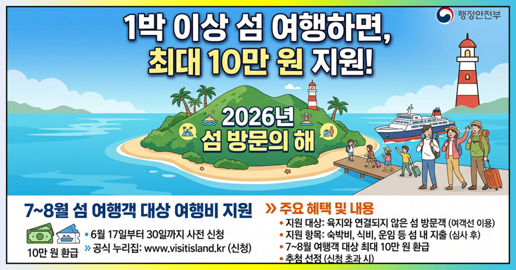 2026년 섬 방문의 해 행정안전부 섬 여행비 지원 최대 10만 원 사전 신청 안내