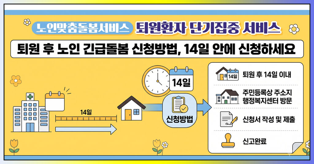 퇴원 어르신 긴급돌봄 지원 안내